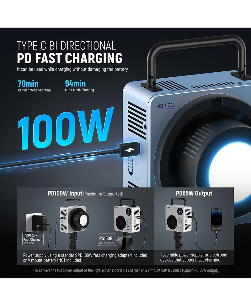Neewer HB80C Led Video Light with 80W, 72Wh, 100W