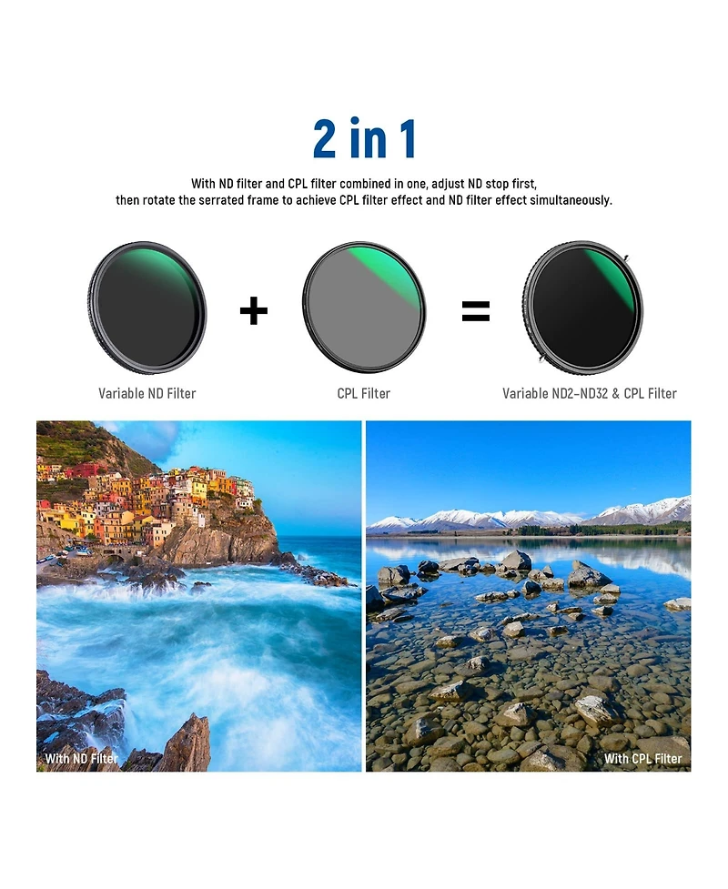 Neewer ND2-ND32 Camera Lens Accessory with 2 in, ND2, ND32