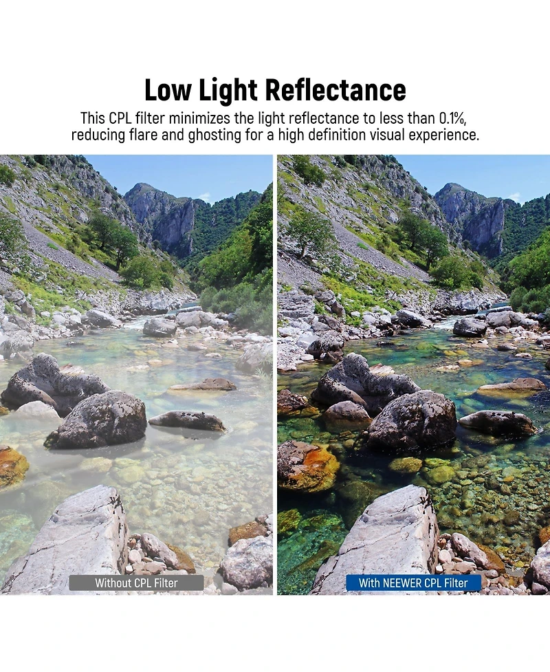 Neewer Camera Lens Accessory with Cpl