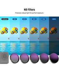 Neewer Fl-A98 Camera Lens Accessory with ND8, ND16, ND32 for select Dji Osmo Action models