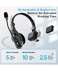 Hollyland Solidcom C1-2S Full-Duplex Wireless Dect Intercom System with 2 Headsets