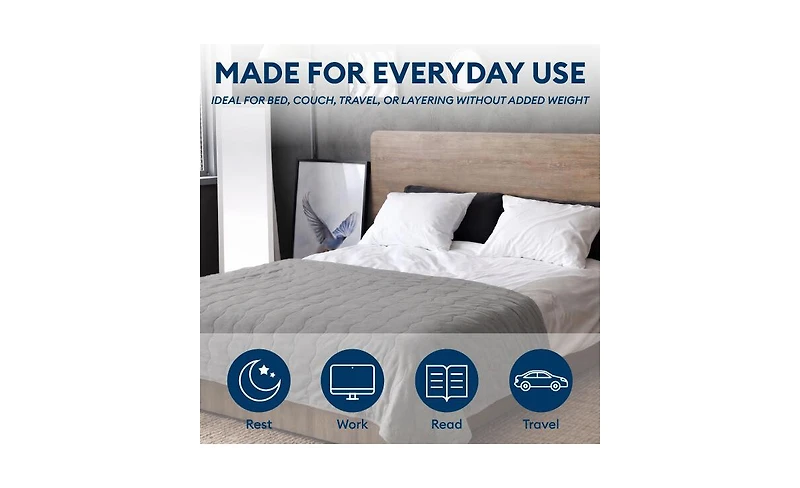 Therapedic 104" Cooling Blanket