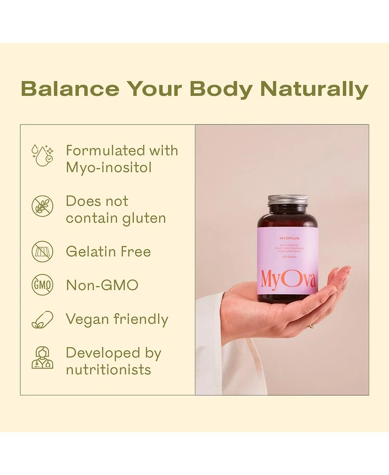 MyOva Myoplus - Myo-inositol Pcos Supplement - 4000mg Myo-Inositol, 200ug Folate and 100ug Chromium Daily Intake