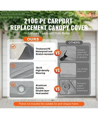 Vevor Carport Replacement Canopy Car Shelter Tent 10x20ft Not Include Frame