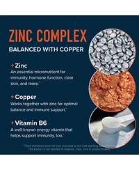 SMNutrition Zinc 30mg Microbeadlets with Copper | Highly Absorbable Zinc Bisglycinate & Orotate With 2mg Chelated Copper + Vitamin B6 | Gluten-Free |