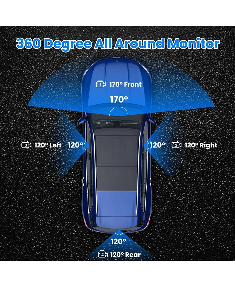 Neewer 1080P 4-Channel Dash Cam with Night Vision, Loop Recording, Parking Monitor