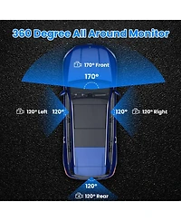Neewer 1080P 4-Channel Dash Cam with Night Vision, Loop Recording, Parking Monitor