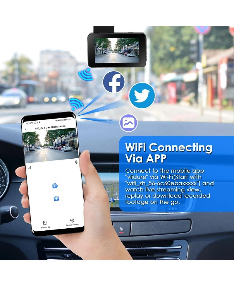 Neewer 1080P Dual Lens Dash Cam Vehicle Driving Recorder Car Dvr with WiFi Gps G-Sensor App Control Motion Detection Parking Monitor Night Vision