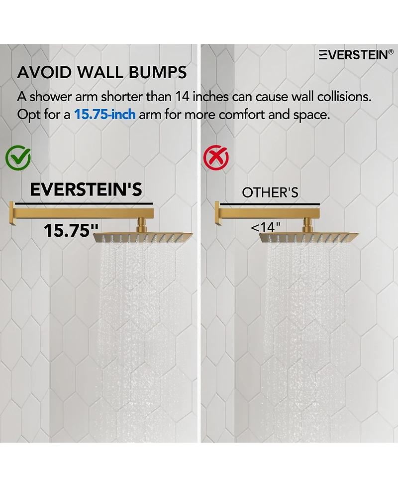 Everstein Pressure Balanced Complete Shower System 10" Rain Head with Handheld Spray Slide Bar Brushed