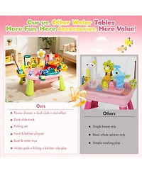 Gnuadz Kids Water Table Pump Kitchen Sink Fishing Play Outdoor Summer Sensory Activity