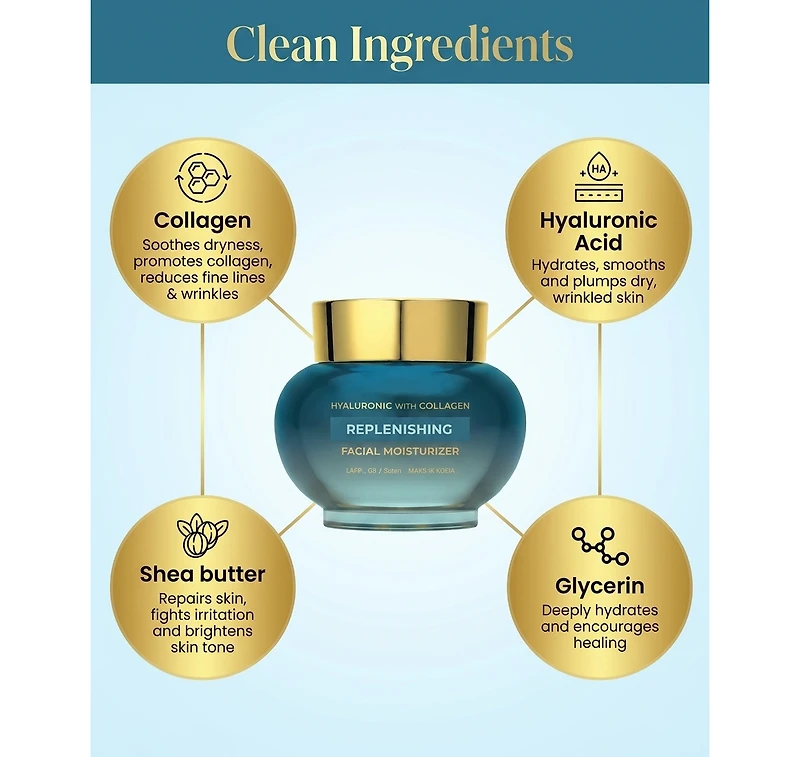 Lovery Hyaluronic Acid and Collagen Replenishing Facial Moisturizer - Korean Skincare Deep Hydration Korean Cream