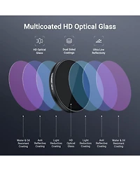 Neewer ND8 Camera Lens Accessory with Cpl, ND8 for select Dji Osmo Action models