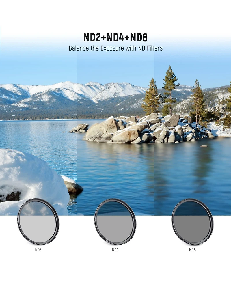 Neewer ND2 Optical-Glass ND2, ND4, ND8, and Cpl Lens Filter Kit