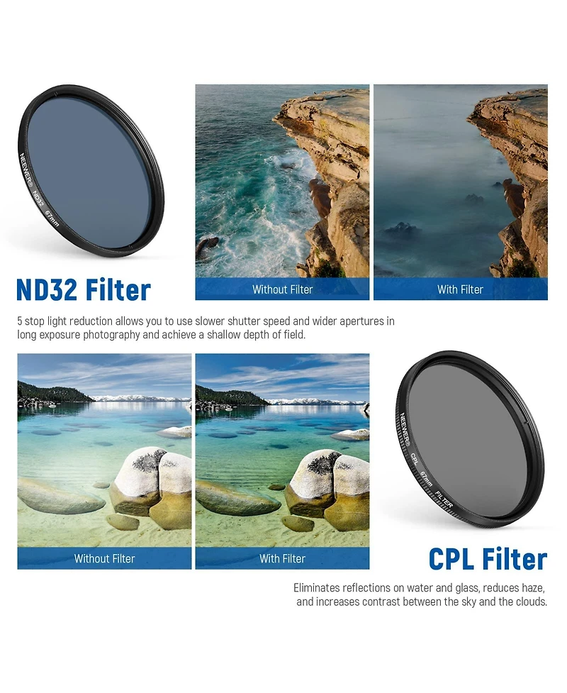 Neewer S25 Cpl Optical Glass Camera Lens Accessory for select iPhone and Android mobile devices