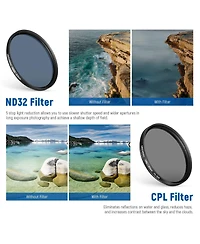 Neewer S25 Cpl Optical Glass Camera Lens Accessory for select iPhone and Android mobile devices