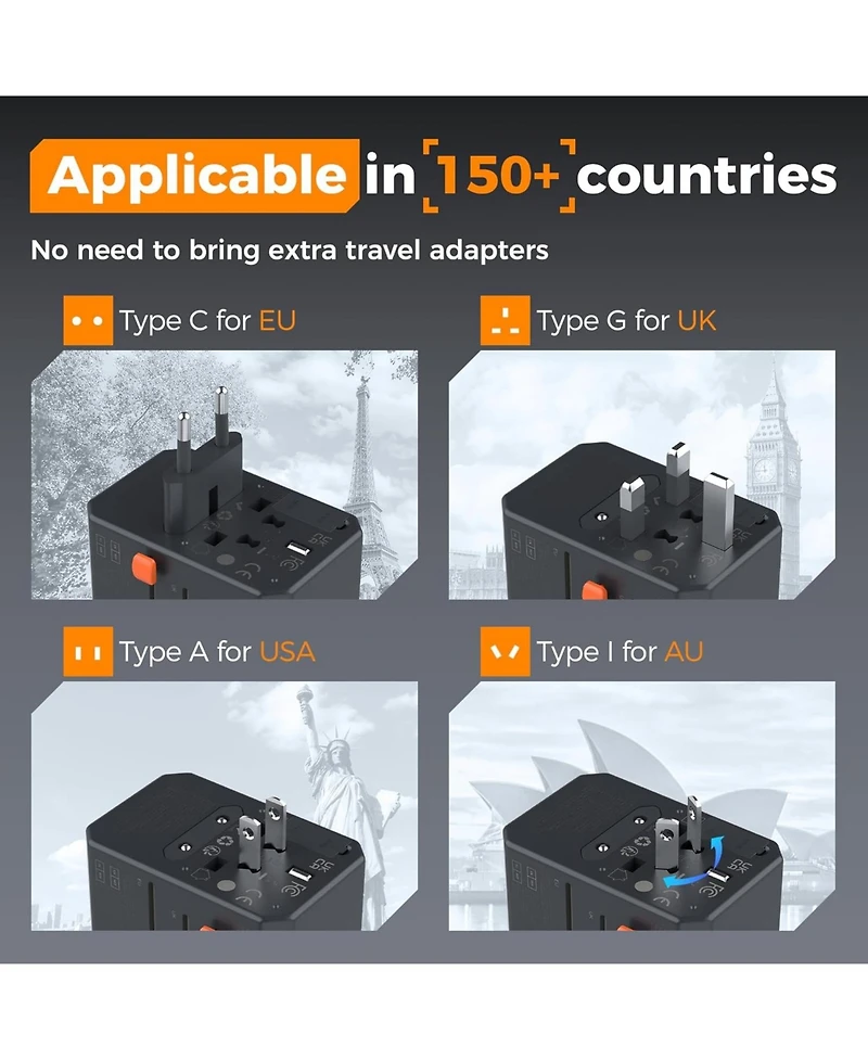 Tessan Universal Travel Adapter, GaN 65W International Power Adapter with 5 Usb Ports (3 Usb C), Worldwide Plug Adaptor for Us to Europe Uk France