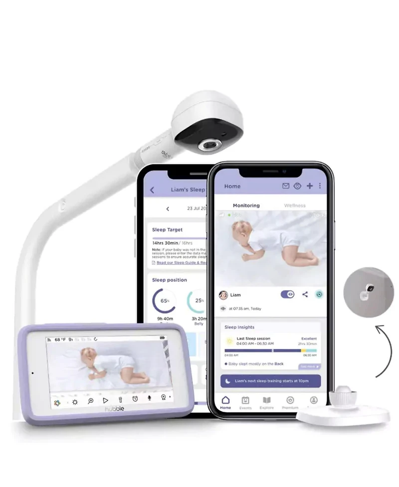 Hubble Connected SkyVision Ai with Adjustable Crib Mount