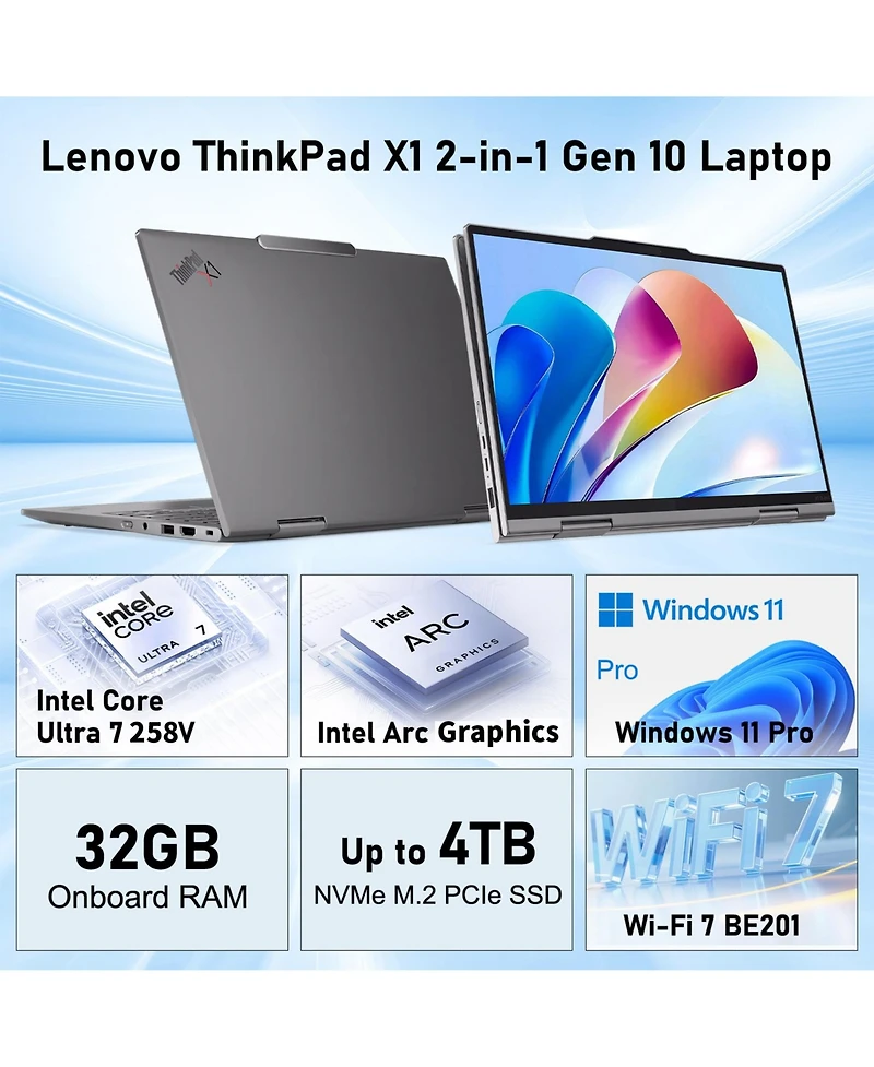 Lenovo ThinkPad X1 14" Fhd Touch Business 2-in-1 Ai Laptop, Intel Core Ultra 7 258V, 32GB Ram, 4TB Ssd, Wi-Fi 7, Win11 Pro