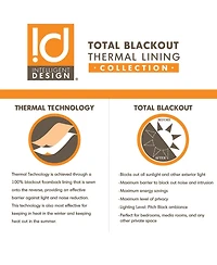 Avobird Printed Total Blackout Curtain Panel