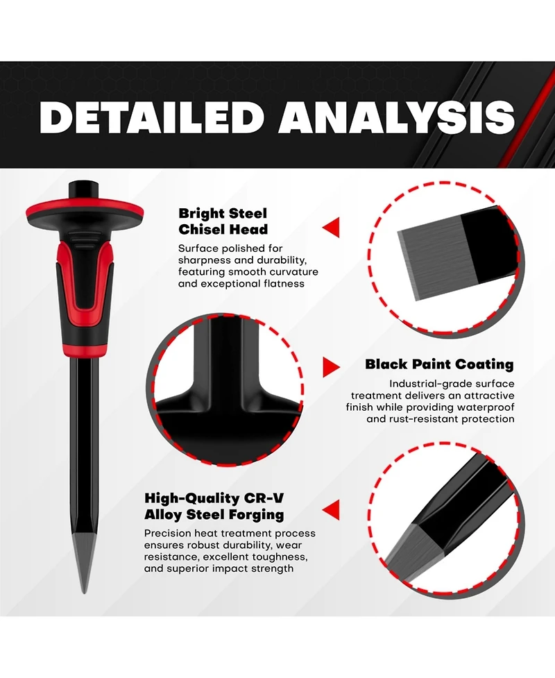 Xdovet Heavy Duty Masonry Chisel Set Hand Guard Stone Rock Breaking Splitting Tool