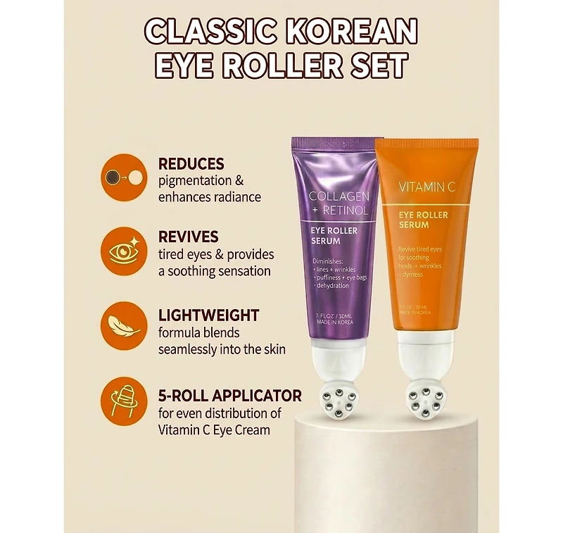 Lovery Korean Skincare Eye Roller Serum Duo - Collagen + Retinol and Vitamin C Brightening Under Eye Treatment Set