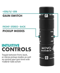 Movo Photo DoubleMic-di Cardioid Dual Condenser Microphone for Apple iPhone/iPad