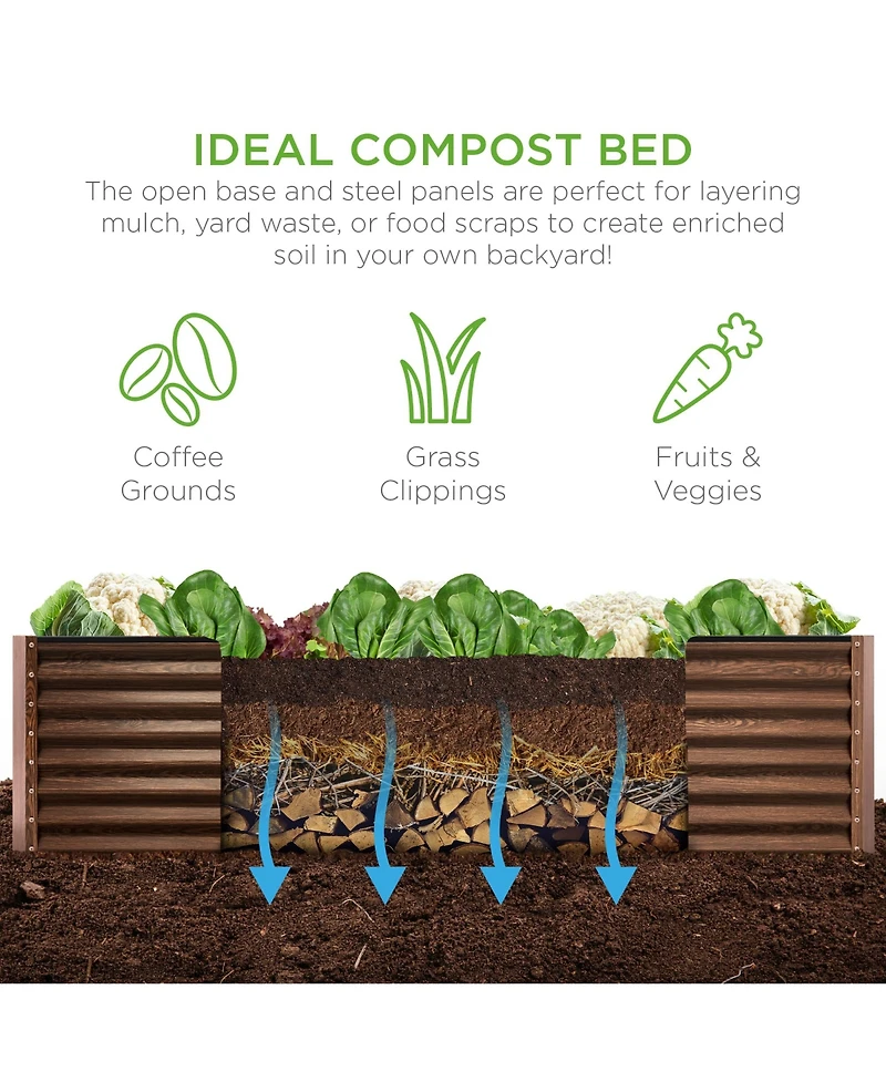 Best Choice Products 8x4x2feet Outdoor Metal Raised Garden Bed for Vegetables Flowers Herbs