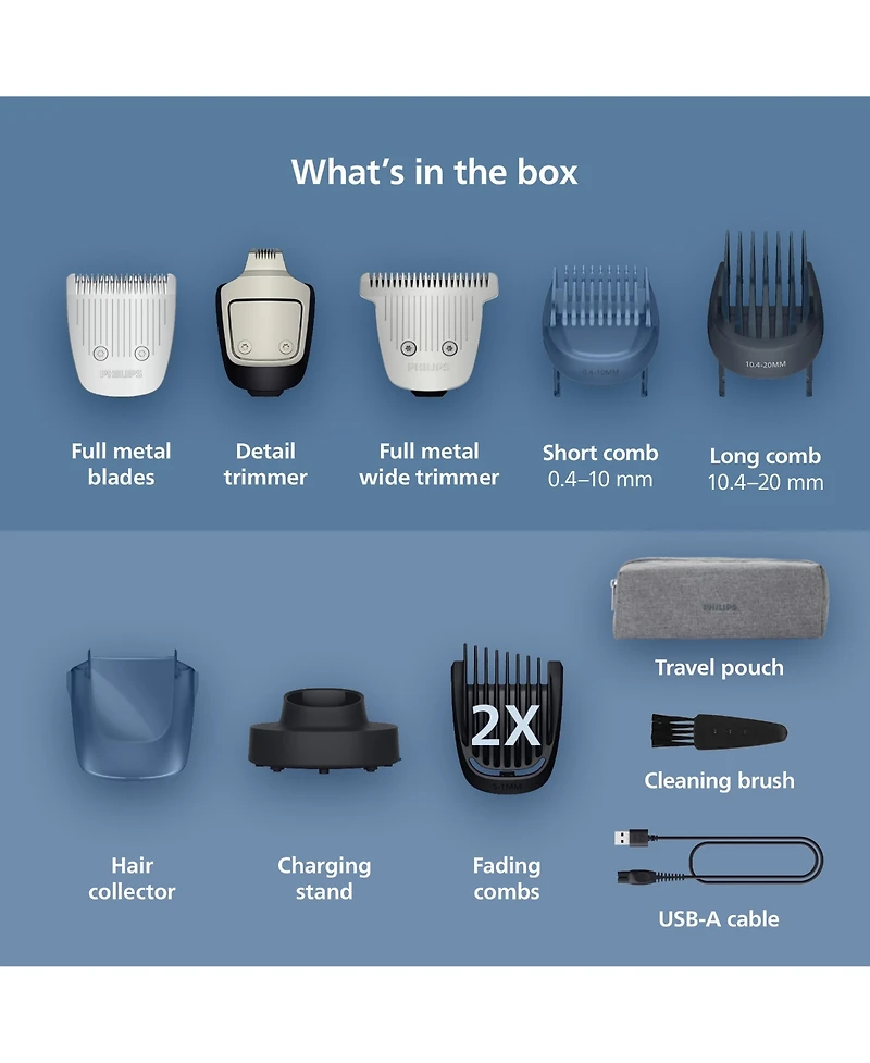 Norelco Philips Beard Trimmer Series 7000
