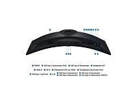Samsung ViewFinity S85TH 40" Va 5K Uhd 144Hz Thunderbolt 5 Curved Gaming Monitor