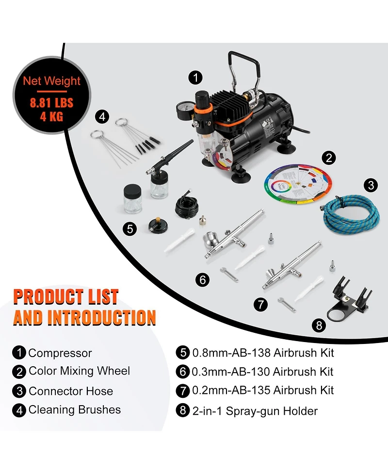 Sevorley Airbrush Kit with Compressor, Dual-Action Gravity Feed System, 3 Nozzles