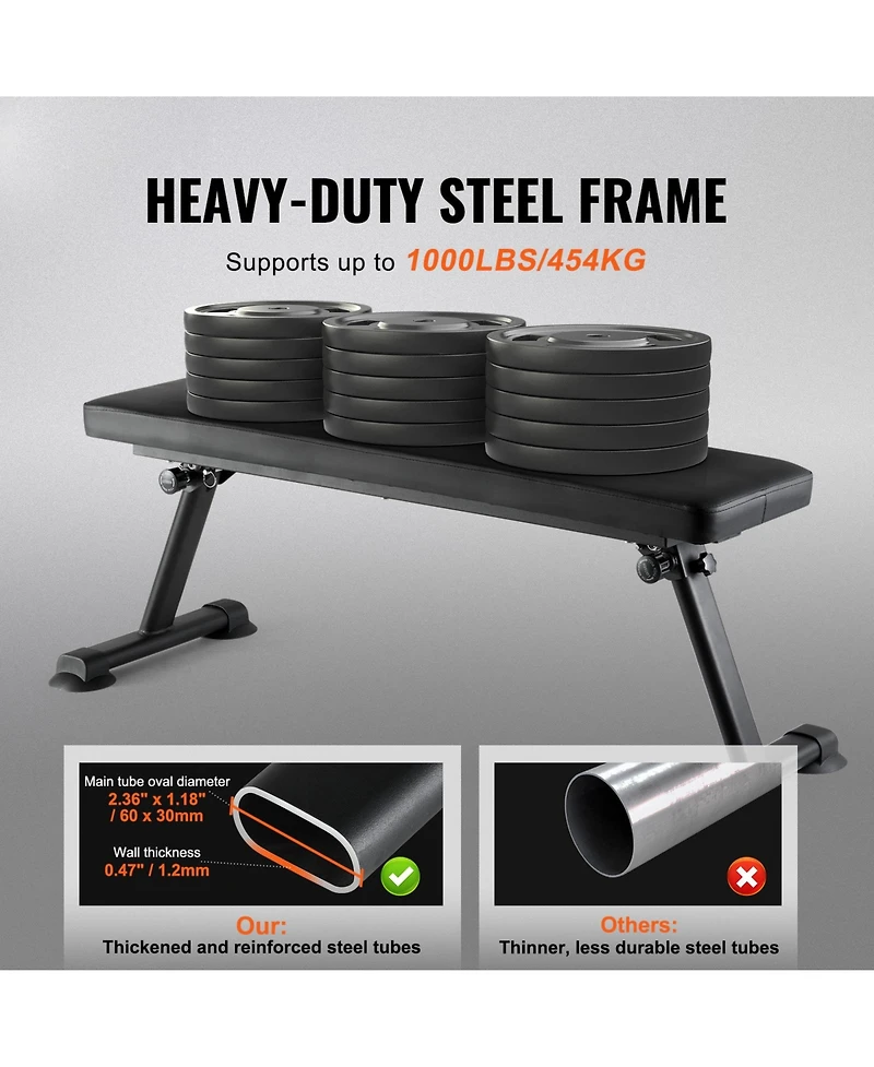 Sevorley Foldable Flat Weight Bench for Home Gym, 1000 lb Capacity