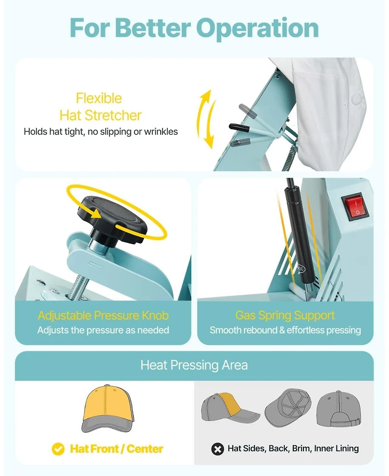 Sevorley 4-in-1 Hat Heat Press Machine with 4 Interchangeable Platens