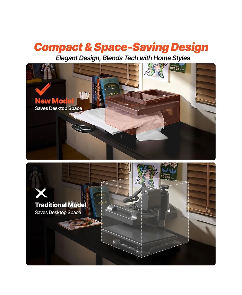 Sevorley 5-in-1 Hybrid Heat Press for Shirts, Mugs and Caps