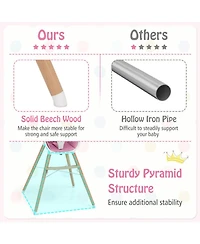 Sugift Wooden Baby High Chair with Dishwasher-Safe Tray and 5-Point Harness