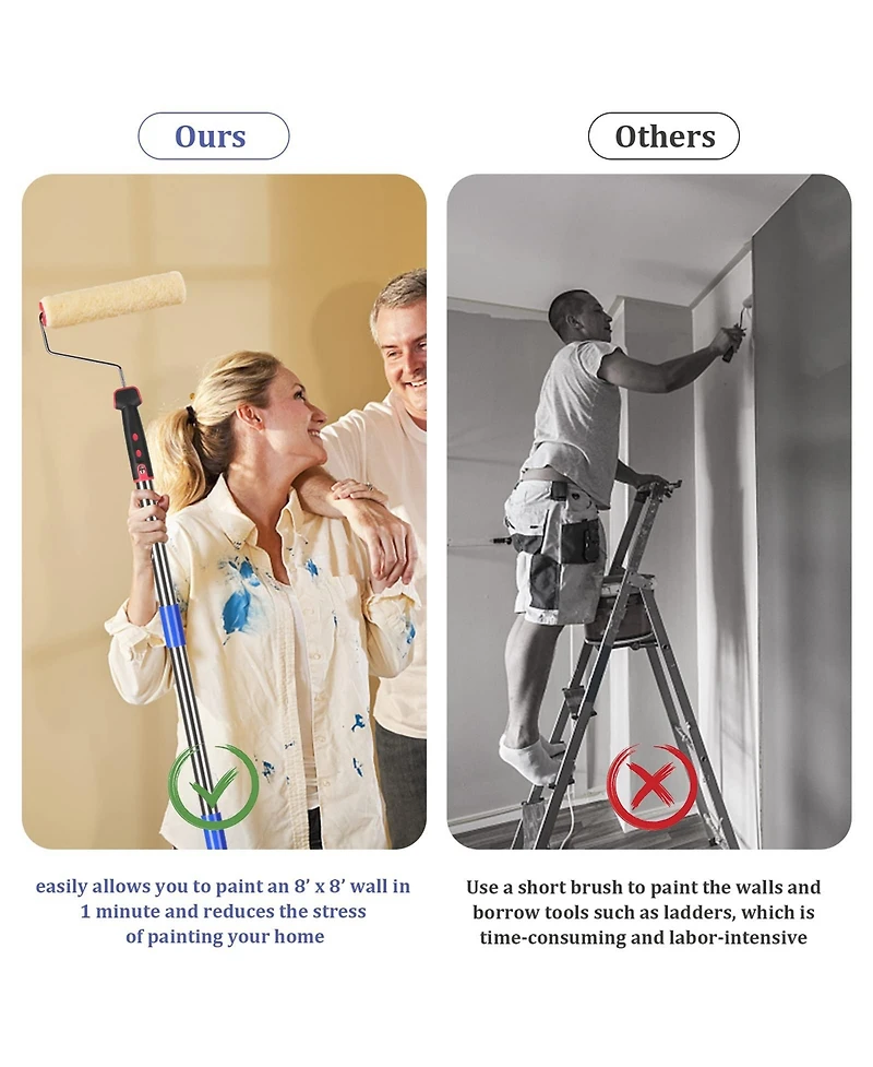 Xdovet T Roller Brush Kit Multi-function Stainless Steel Pole Splicing Rod Mural Walls Ceiling