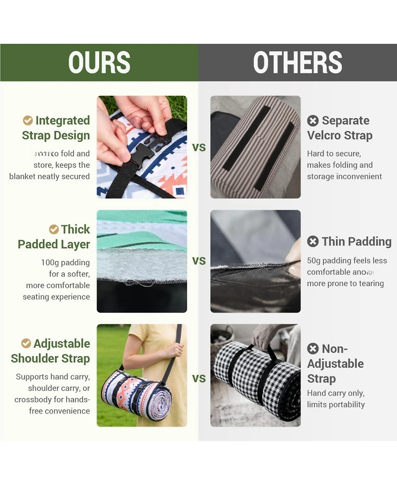 Piscifun Large Waterproof Sandproof 5 Layer Picnic Blanket Portable Foldable Outdoor Mat With Carry Strap