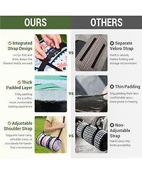 Piscifun Large Waterproof Sandproof 5 Layer Picnic Blanket Portable Foldable Outdoor Mat With Carry Strap