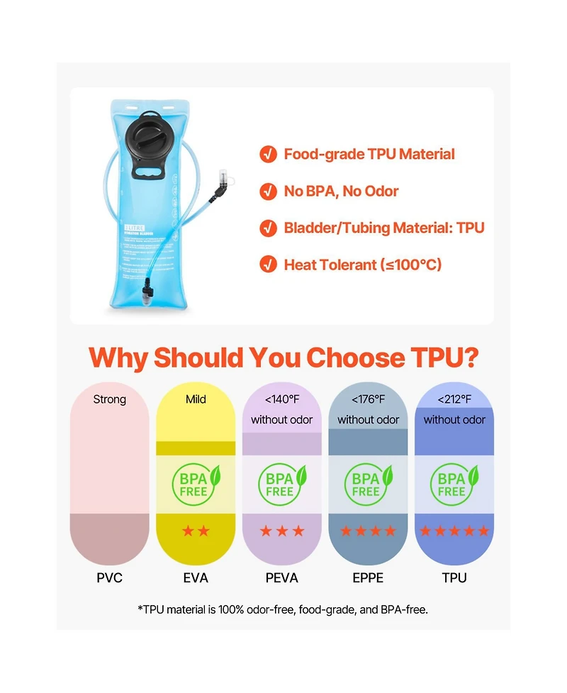 Hongge 15L Insulated Hydration Backpack with 3L Tpu Water Bladder