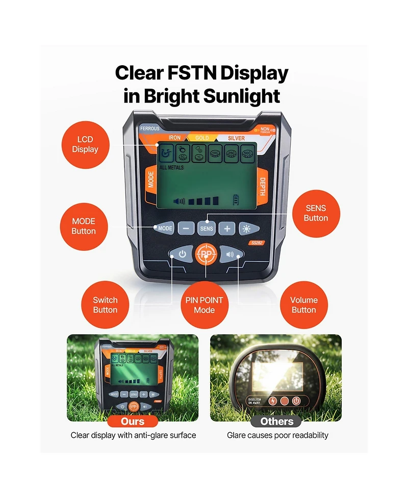 Hongge 10-Inch Waterproof Metal Detector with 5 Detection Modes