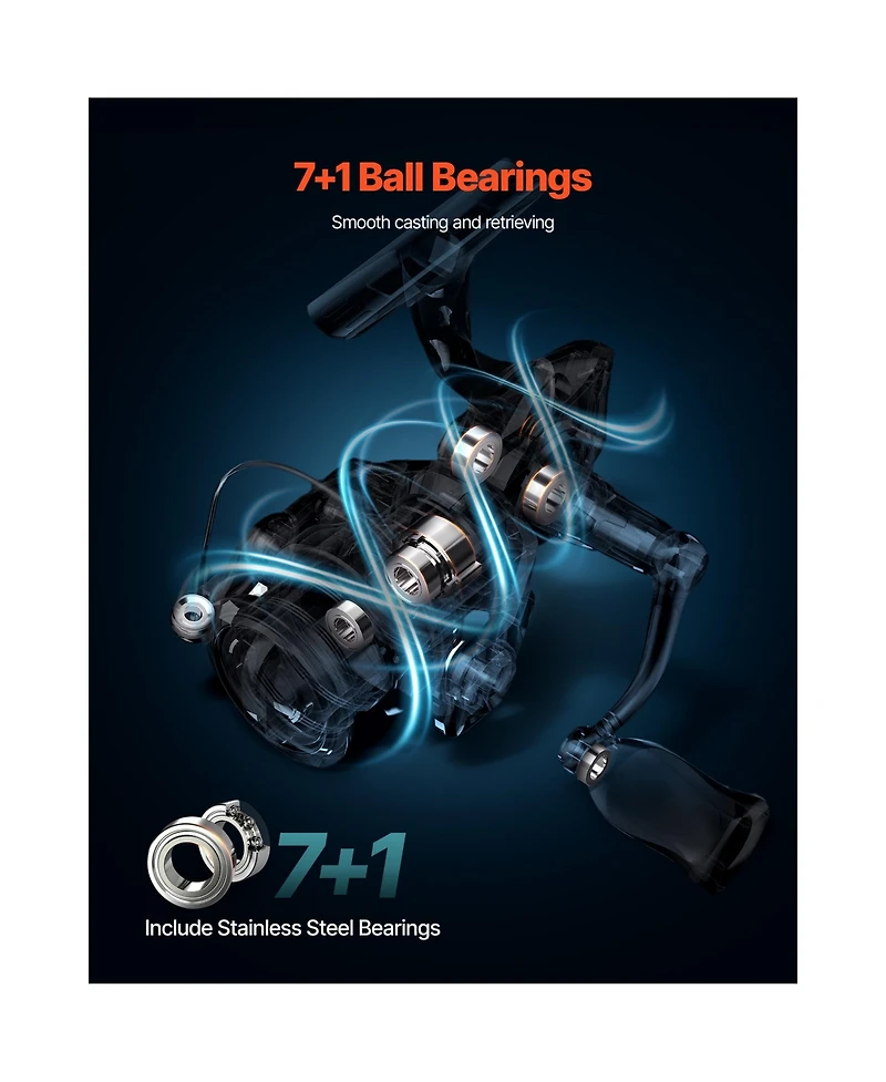 Hongge 7 feet IM7 Carbon Fiber Medium-Heavy Spinning Rod Reel Combo