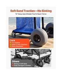 Mountaintop Beach Wagon Cart, 165lb Foldable Utility Wagon with 12" Balloon Sand Wheels, Adjustable Handle & Storage Bag for Camping & Fishing