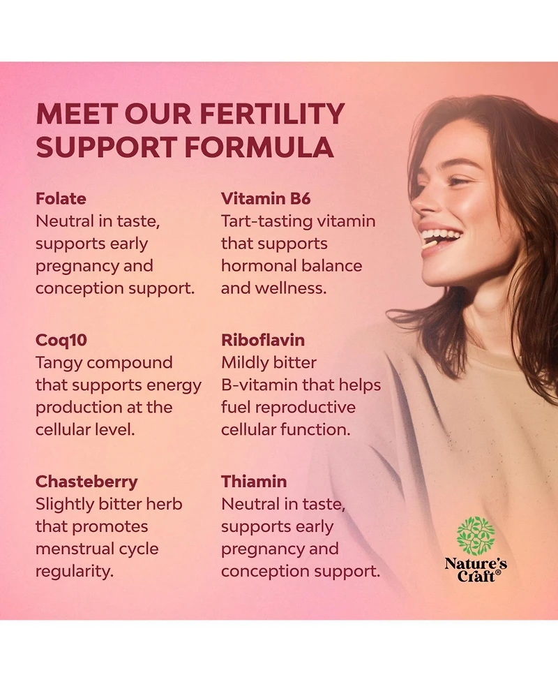 Nature's Craft Women's Fertility Supplement Prenatal Multivitamins,Choline Inositol Folate Chasteberry CoQ10 Blend,Promote Faster Conception,180 Count