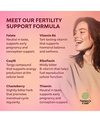 Nature's Craft Women's Fertility Supplement Prenatal Multivitamins,Choline Inositol Folate Chasteberry CoQ10 Blend,Promote Faster Conception,180 Count