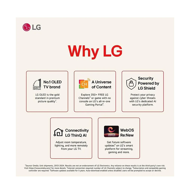 Lg 86" Class Qned82A Series 4K QNED Ai Smart webOS Tv
