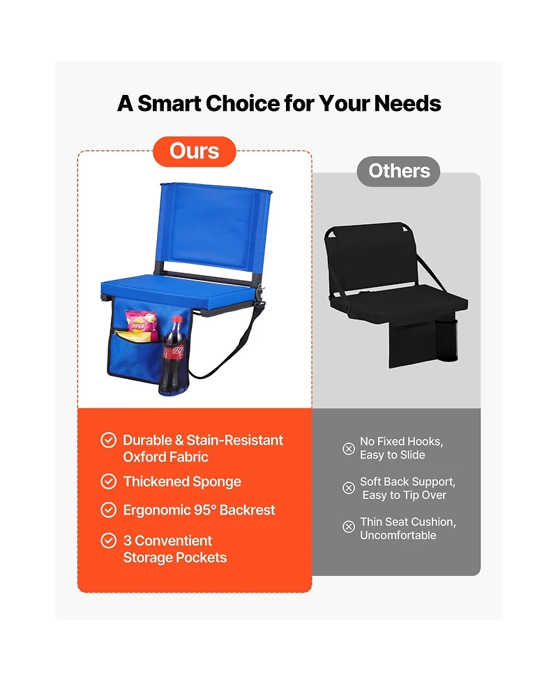 Sufift Folding Bleacher Chair Stadium Seat with Back Support Thick Cushion Shoulder Strap Cup Holder Pocket