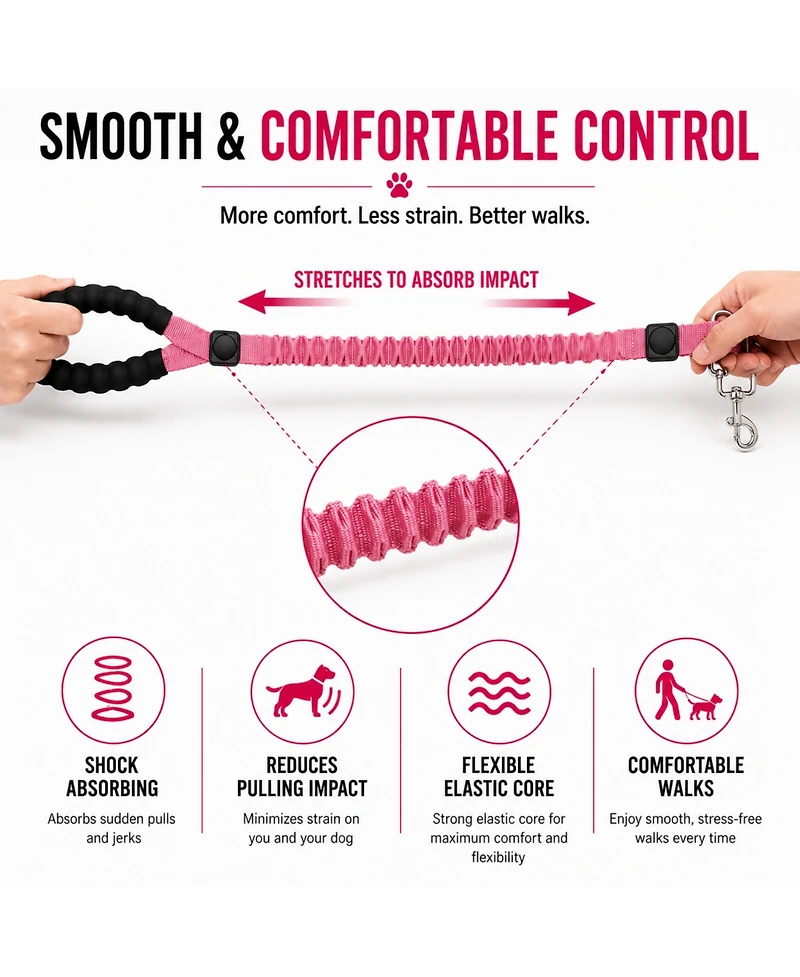 ProMounts 2-Pack Shock Absorbing Bungee Dog Leash Set - Heavy Duty Foam Handle, Elastic Leashes with Metal Swivel Clip, Pink and Green Included