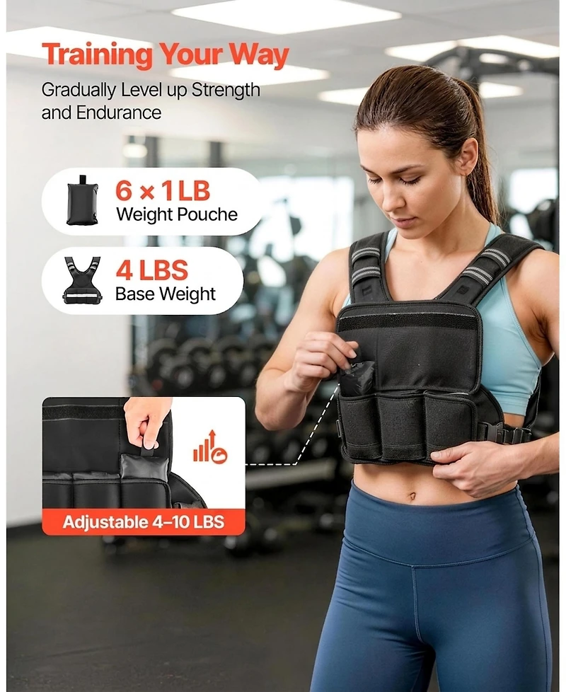 Sugift Adjustable 4-10 lbs Weighted Vest Set with 6 Weight Packs for Strength Training Running Jogging