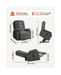Sugift Dual Motor Power Lift Recliner Chair with Heat Massage Remote Side Pockets Chenille Fabric
