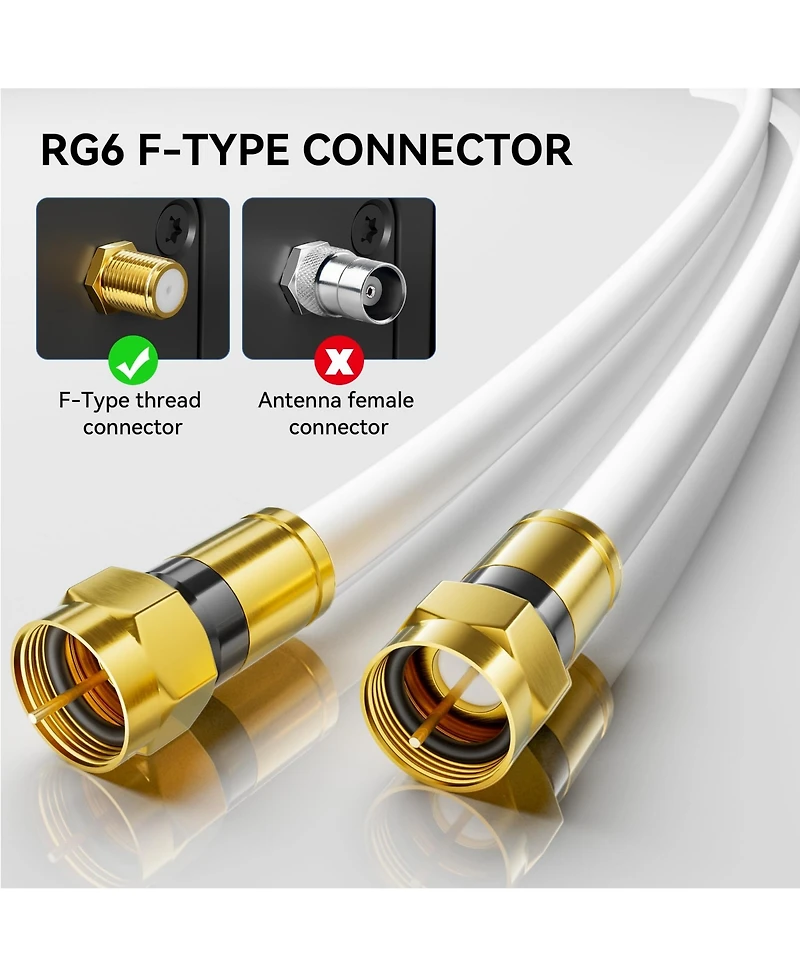 Lofree RG6 75 Ohm F-Type Coaxial Cable