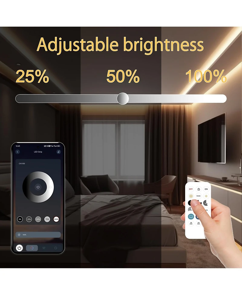 Lofree Dimmable Remote Control Flexible Led Strip Lights, Set of 2